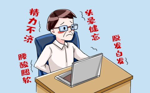 补肾抗衰系列谈——细胞衰老才是最可怕的