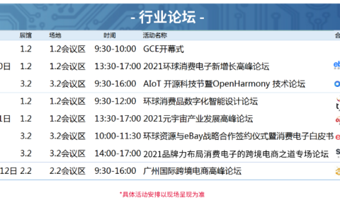 GCE即将开幕， 同期活动全揭晓，精彩纷呈不容错过