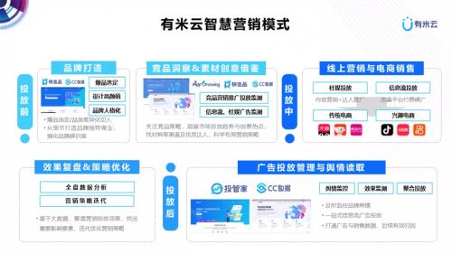 有米科技创始人陈第出席2021杭州电商新渠道博览会，探讨电商新发展