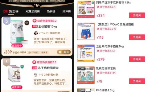 网易严选猫粮、日用品拿下多平台双11爆款TOP1