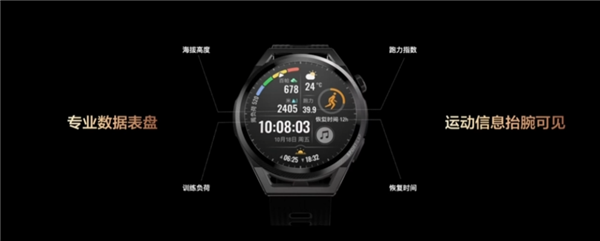 2188元！一图看懂华为Watch GT Runner：华为迄今定位最准的手表