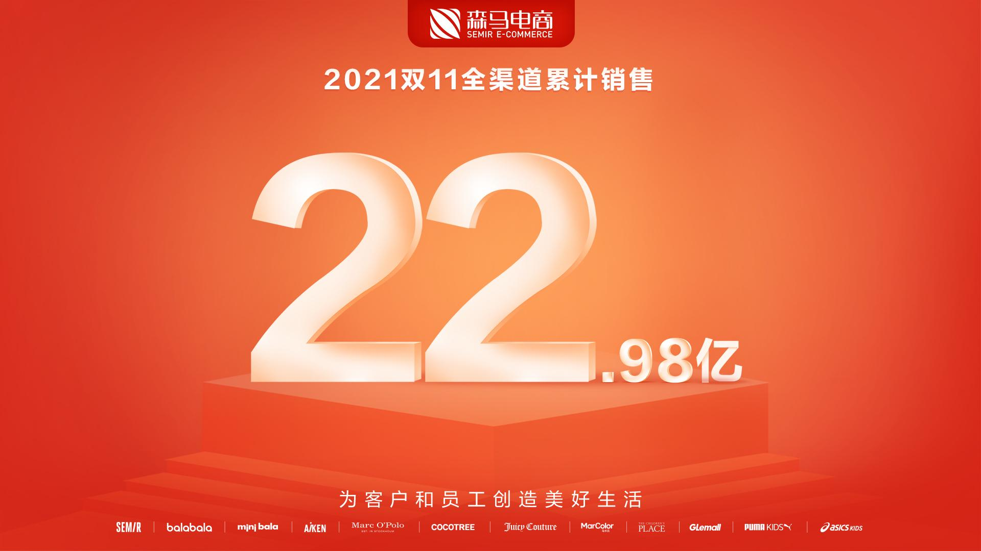 双十一10年，超45倍增长，森马电商凭什么？