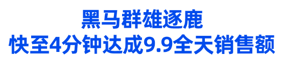 Lazada 80万商家逐鹿11.11，开售首小时销售额激增！