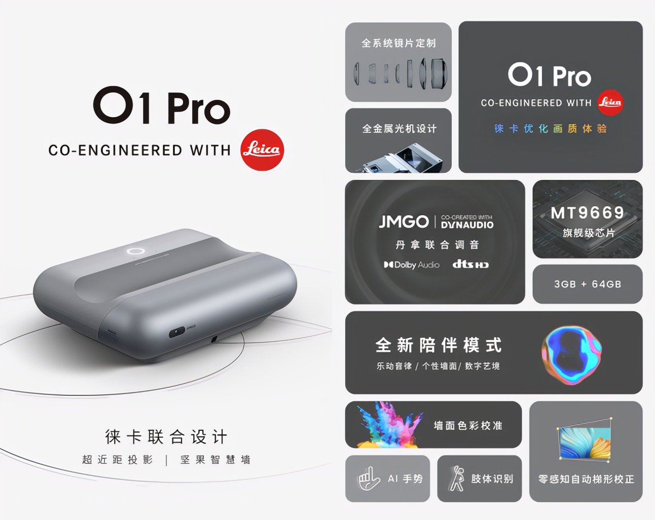 刻在DNA里的创新能力?坚果投影联手徕卡有点东西,这步棋走对了