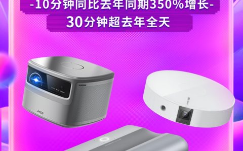 坚果投影双十一首轮战报来袭，稳占天猫双十一投影类目第一！