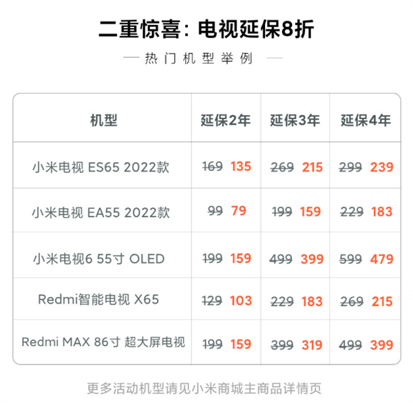 小米双11官方保障服务来了：手机碎屏、延保8折起