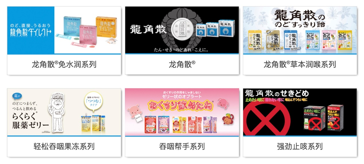 双十二礼品采购忙 龙角散无糖系列成赠礼热门