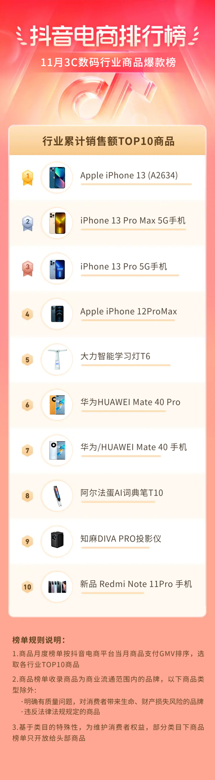 数码.jpeg