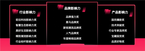 2021值得消费大赏全面启动，搭建消费者与品牌沟通桥梁