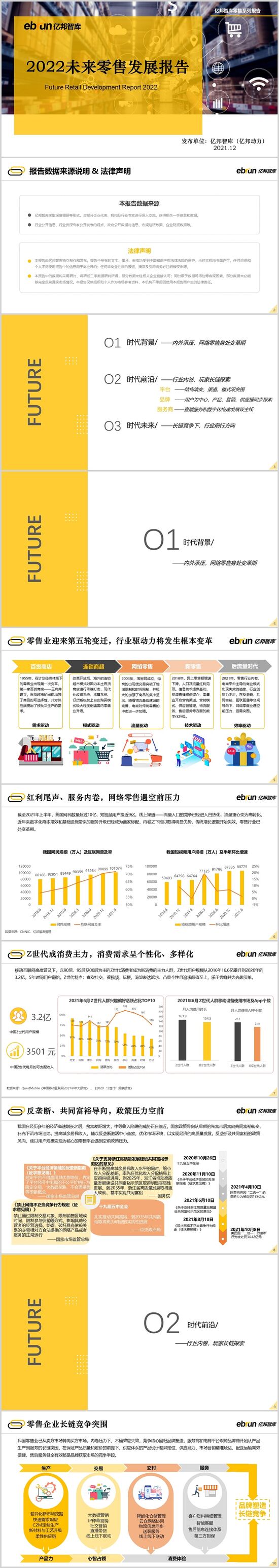 亿邦智库《2022未来零售发展报告》全新发布