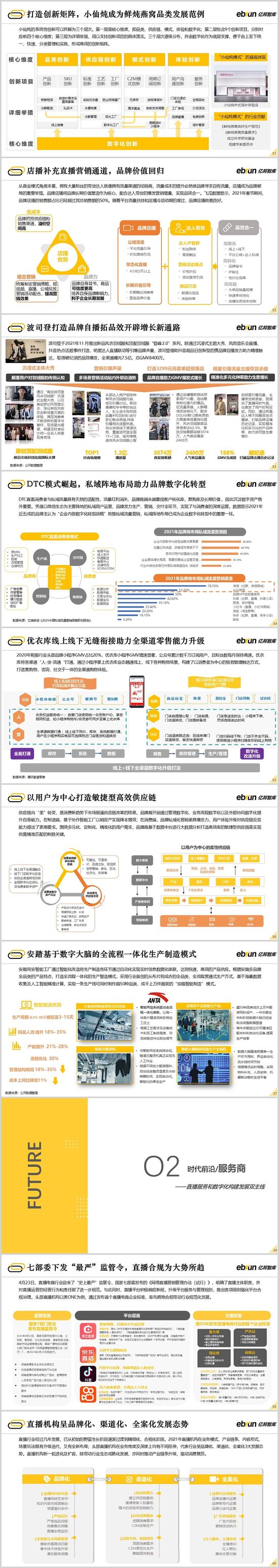 亿邦智库《2022未来零售发展报告》全新发布