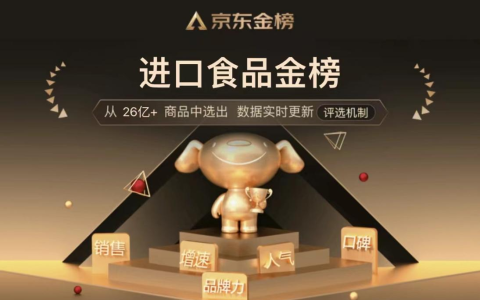 金榜提名，龙角散润喉糖荣登京东进口食品金榜