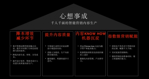 2021第五届DFC创变者大会｜ARK创新咨询策略副总裁陈羽洲，浅谈【数智化】