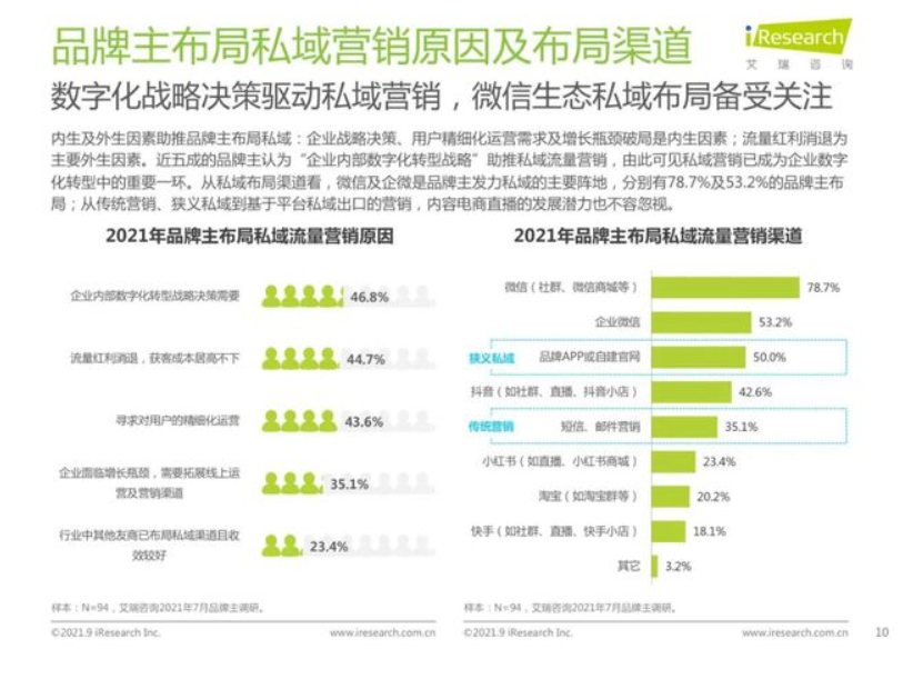 多边形科技：迎接数字化新时代，为商家打造最强后盾！