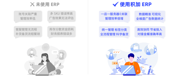 积加M版：亚马逊卖家精细化运营和管理工具