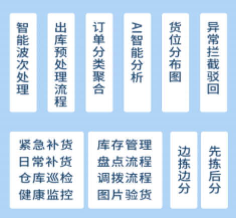 一体化智能零售服务商“慧策”荣登猎云网2021「年度企业服务领域最具影响力创新企业TOP10」