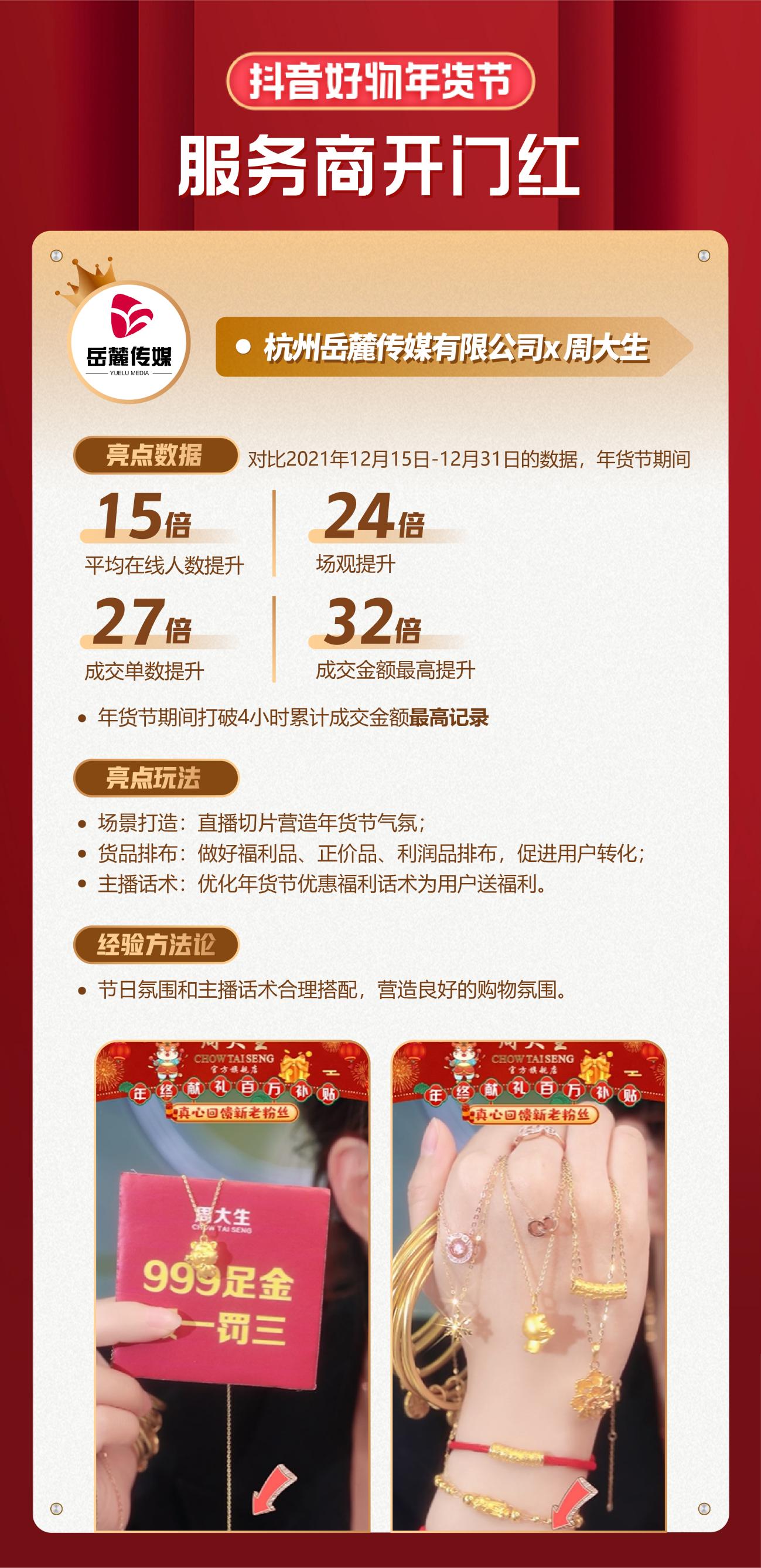 解读年货节增量秘籍，抖音电商服务商区域好货擂台赛收官！