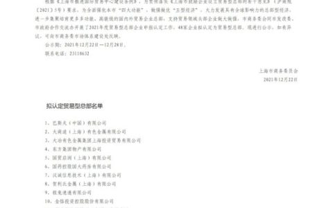 实力认定！上海2021年度贸易型总部名单出炉，钢银电商在列