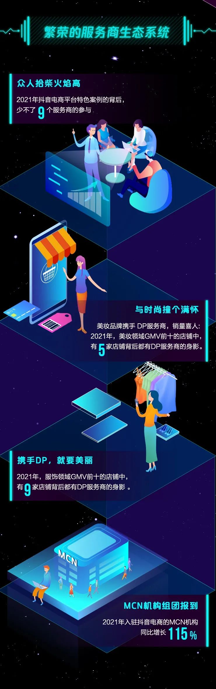 抖音电商年度数据来了,看看这些意想不到的“剁手”新姿势