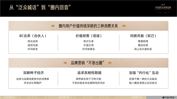天猫小黑盒重磅发布2021线上新品消费趋势 助力品牌行稳致远