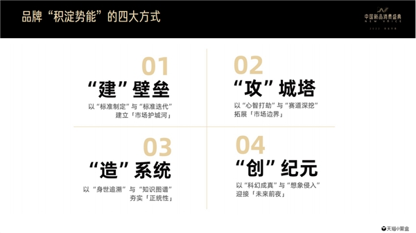 天猫小黑盒重磅发布2021线上新品消费趋势 助力品牌行稳致远