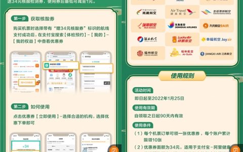 飞猪买机票送核酸券服务范围扩大 覆盖40家航司近2000条航线