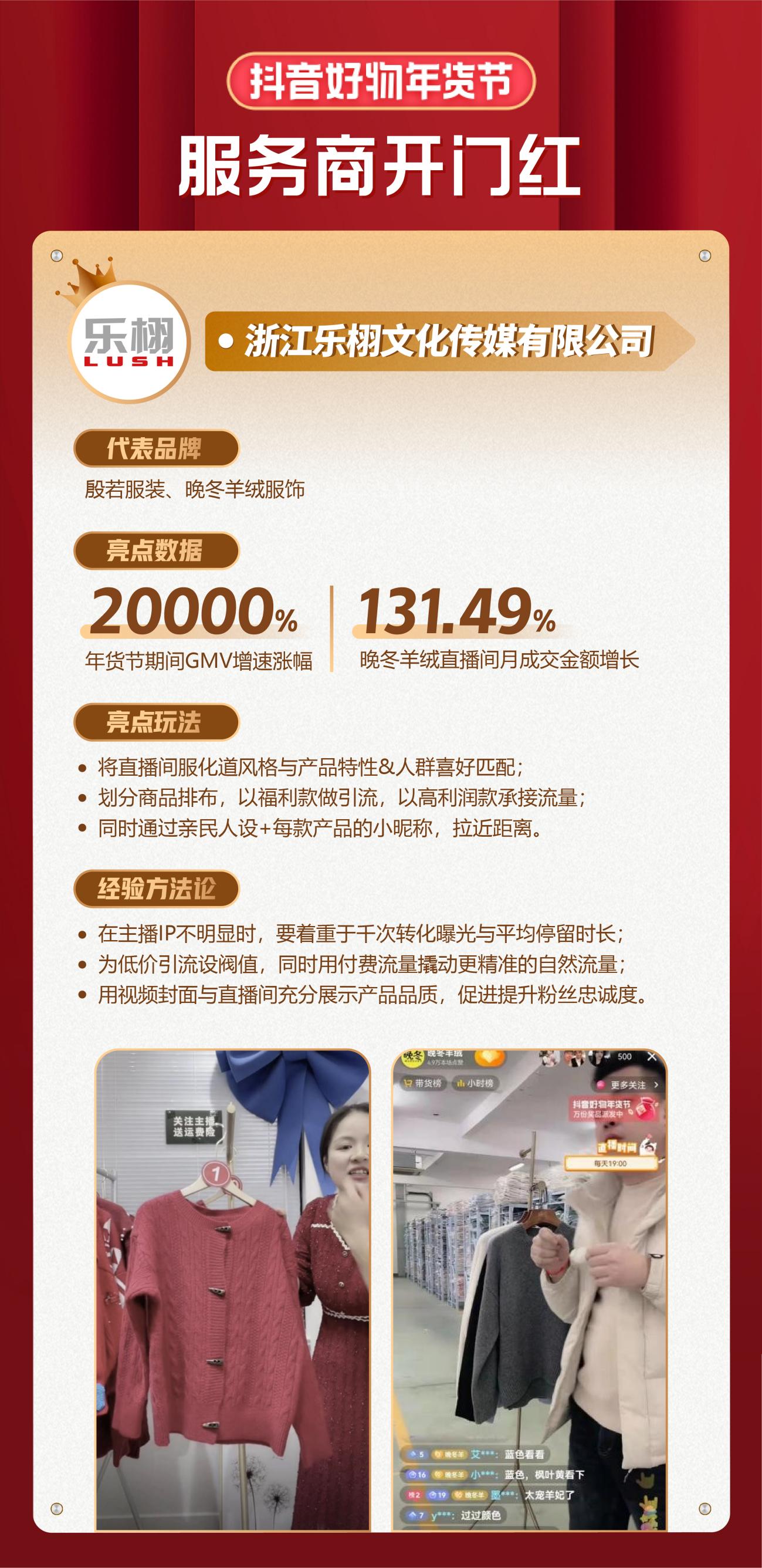 解读年货节增量秘籍，抖音电商服务商区域好货擂台赛收官！