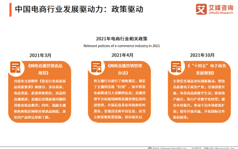 2021年中国电商企业服务行业发展背景研究：政策驱动、技术发展