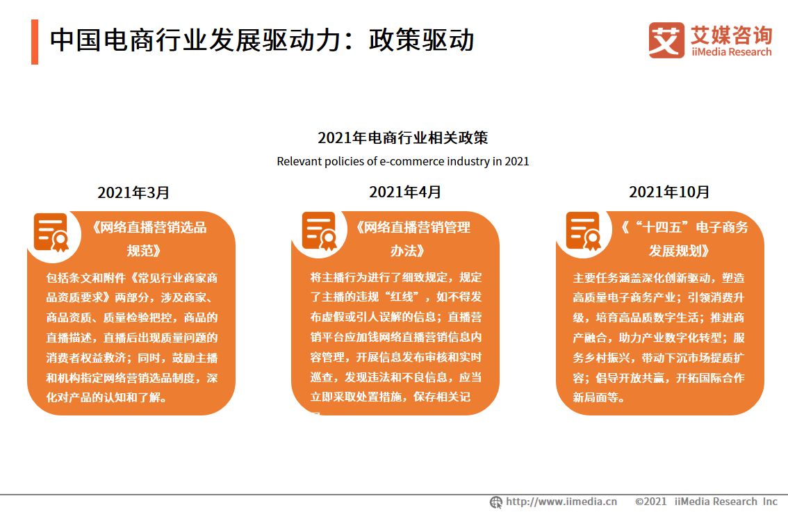 021年中国电商企业服务行业发展背景研究：政策驱动、技术发展"