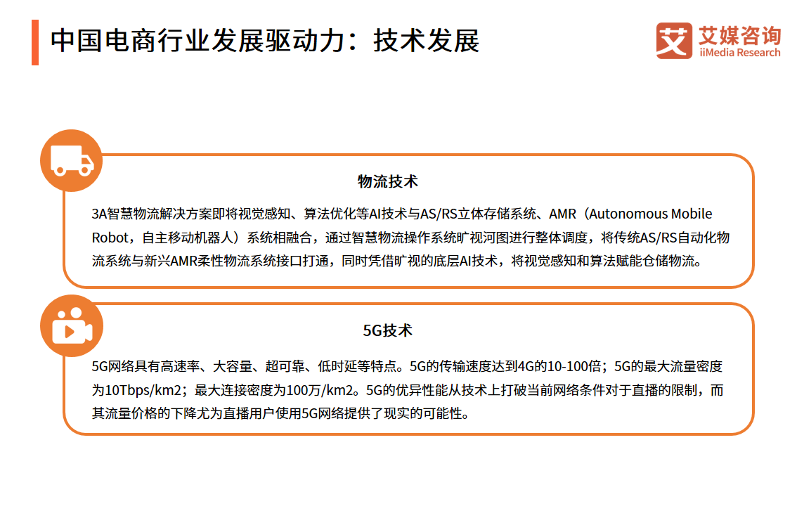 021年中国电商企业服务行业发展背景研究：政策驱动、技术发展"