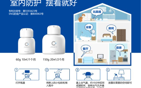 冬季传染病高发 加护灵为家人健康保驾护航