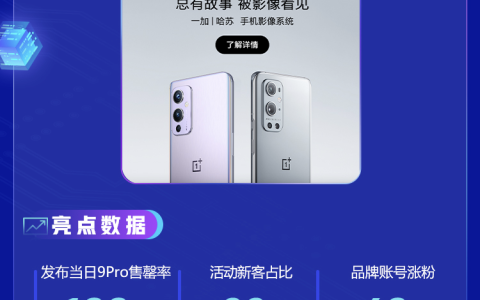 "新品营销如何高效爆发？抖音电商给出一站式全链路打法 "