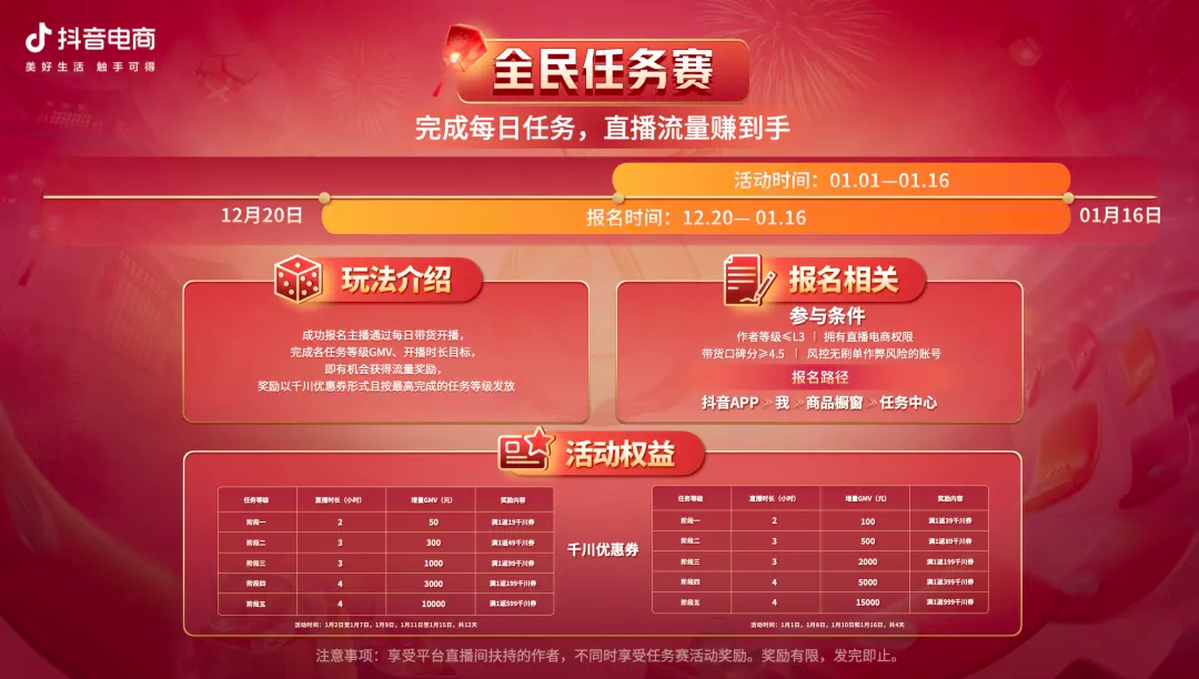 抖音年货节“好物开锣”,年味商家如何站上C位?