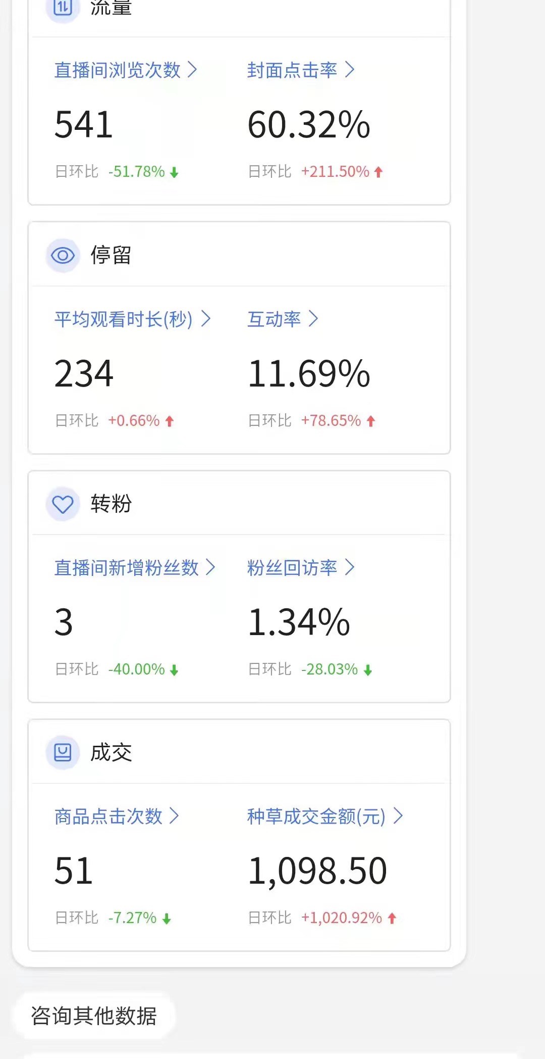 平顺县首届“太行电商小镇”电商直播创业大赛·初赛评选顺利举行