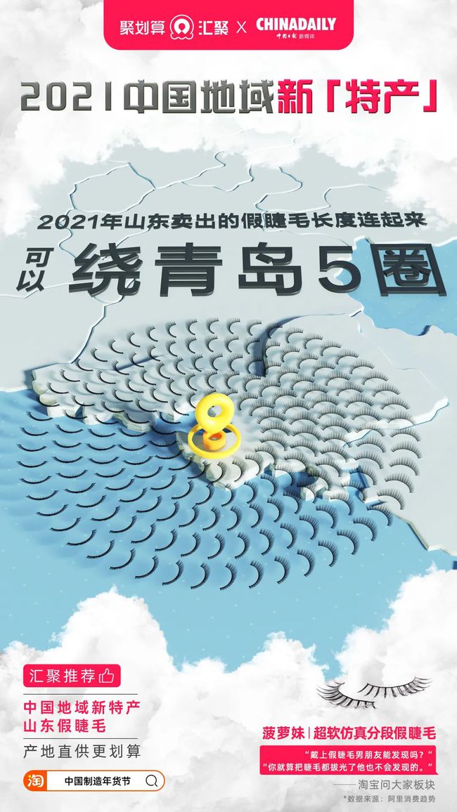 “新国货”的黄金期，地域品牌如何讲出好故事？