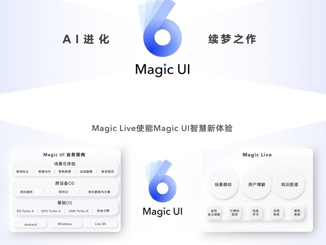鲁大师1月新机排行榜：iQOO 9性能最强，荣耀Magic V夺冠流畅榜