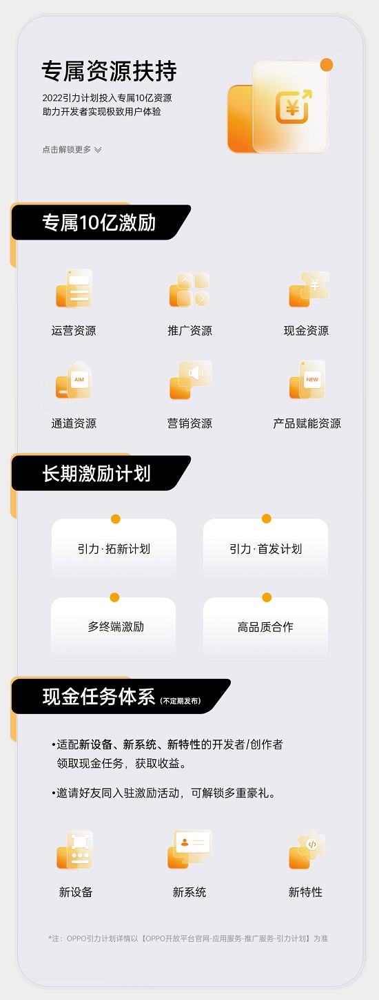 ColorOS全球月活跃用户突破5亿！OPPO与开发者和创作者共建全新智慧生活