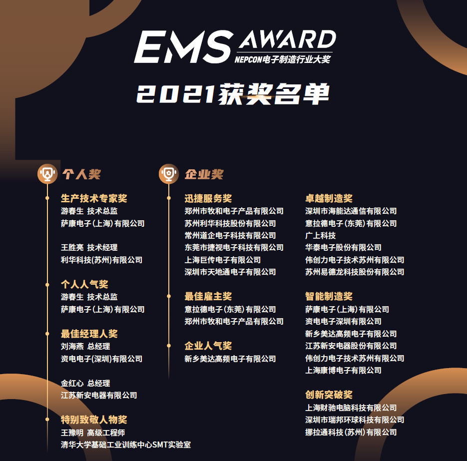 由EMS联盟再次发起！第二届EMS Award电子制造行业大奖正式启动