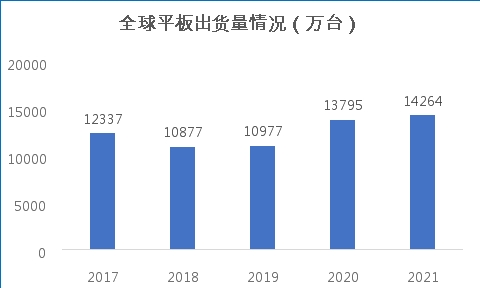 蓝思科技多元化业务打开广阔市场空间，估值吸引力凸显