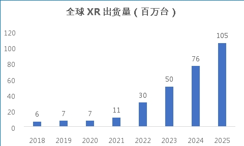 蓝思科技多元化业务打开广阔市场空间，估值吸引力凸显