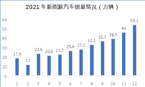 蓝思科技多元化业务打开广阔市场空间，估值吸引力凸显