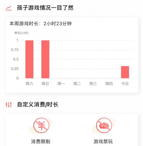 网易游戏探索人脸识别技术探索，寒假专项行动持续呵护未成年