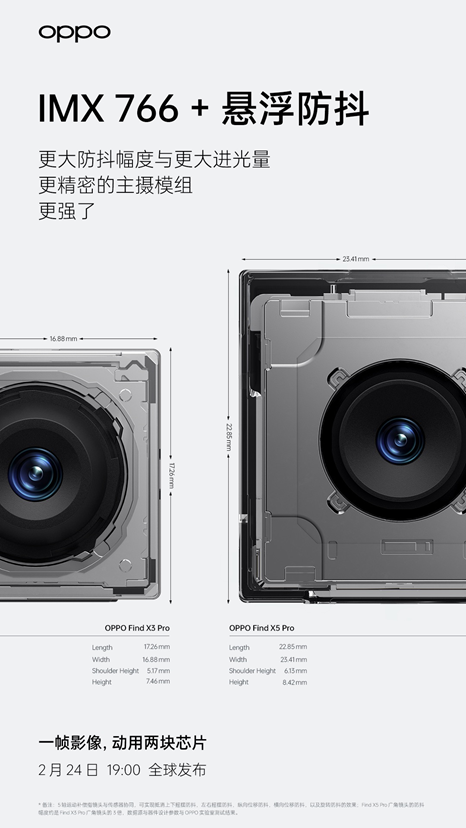 Find X5系列影像新技术官宣:首发搭载OPPO丨哈苏手机影像系统