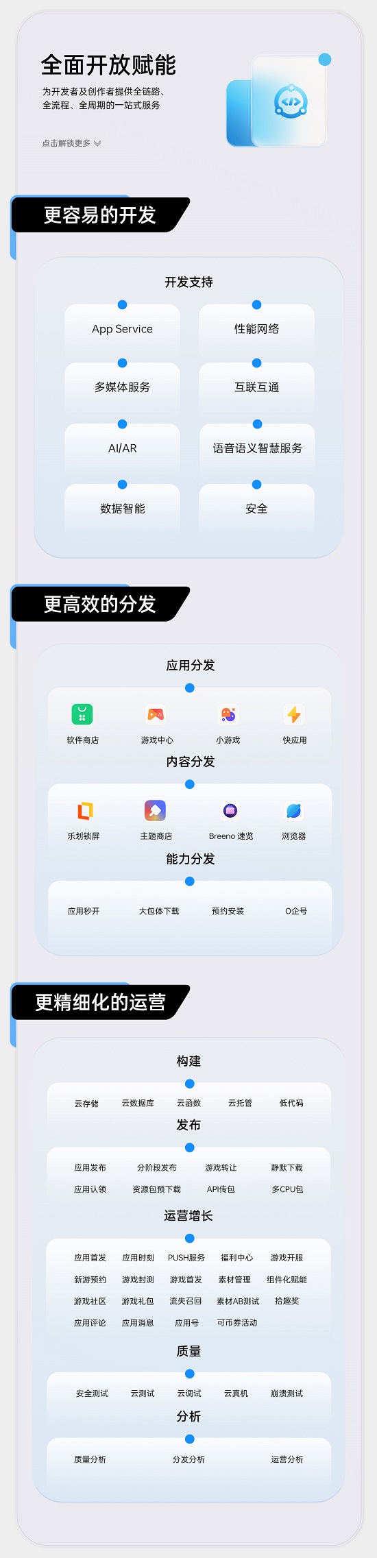 ColorOS全球月活跃用户突破5亿！OPPO与开发者和创作者共建全新智慧生活