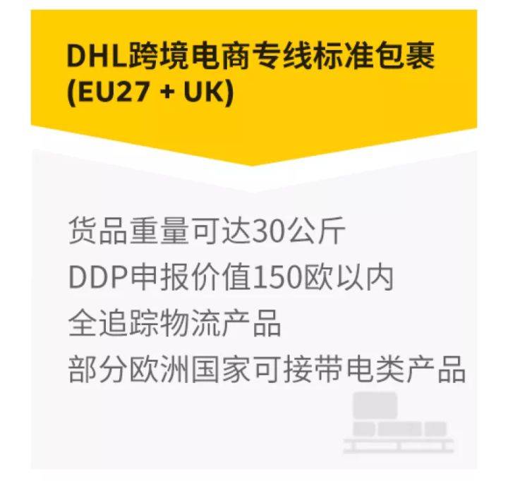 德、英、意电商市场趋势解析，2022年欧洲跨境电商交易额将超150万亿美元