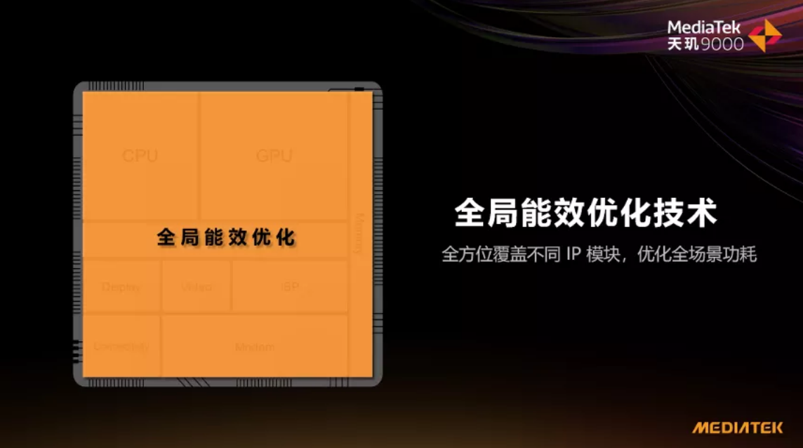 旗舰机换新，首选OPPO Find X5 Pro天玑版！天玑9000加持可以轻松盲选
