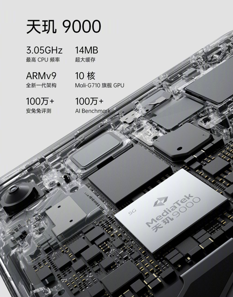 旗舰机换新，首选OPPO Find X5 Pro天玑版！天玑9000加持可以轻松盲选