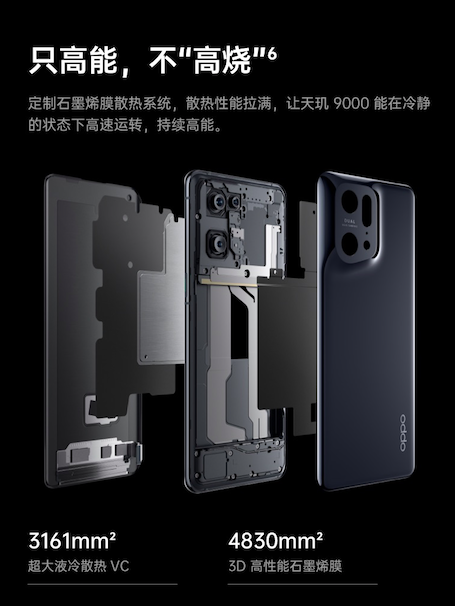 旗舰机换新，首选OPPO Find X5 Pro天玑版！天玑9000加持可以轻松盲选