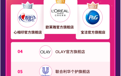 DOU好物计划：商达共进推开抖音电商好生意