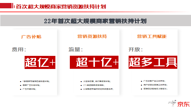 京东零售V事业群2022年商家大会开启 超亿补贴释放中小商家经营潜能